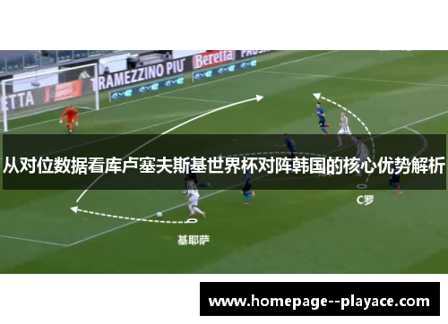 从对位数据看库卢塞夫斯基世界杯对阵韩国的核心优势解析