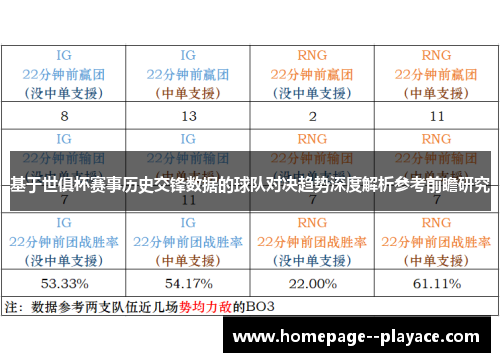 基于世俱杯赛事历史交锋数据的球队对决趋势深度解析参考前瞻研究