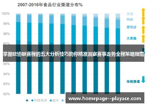 掌握欧协联赛程的五大分析技巧助你精准洞察赛事走势全程策略指南