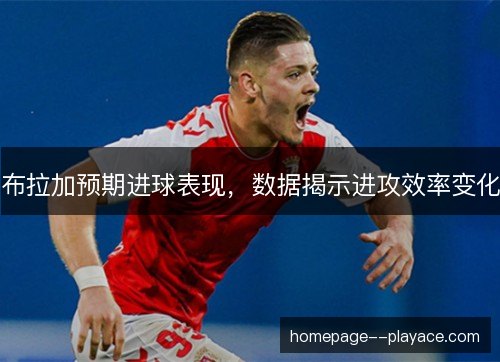 布拉加预期进球表现，数据揭示进攻效率变化